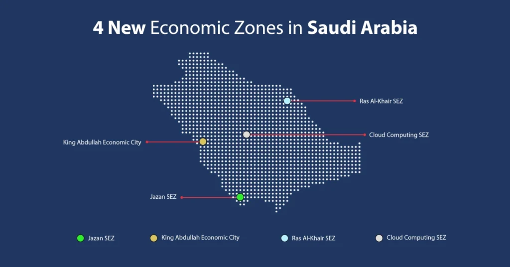 Principales zonas económicas y proyectos de inversión en Arabia Saudí