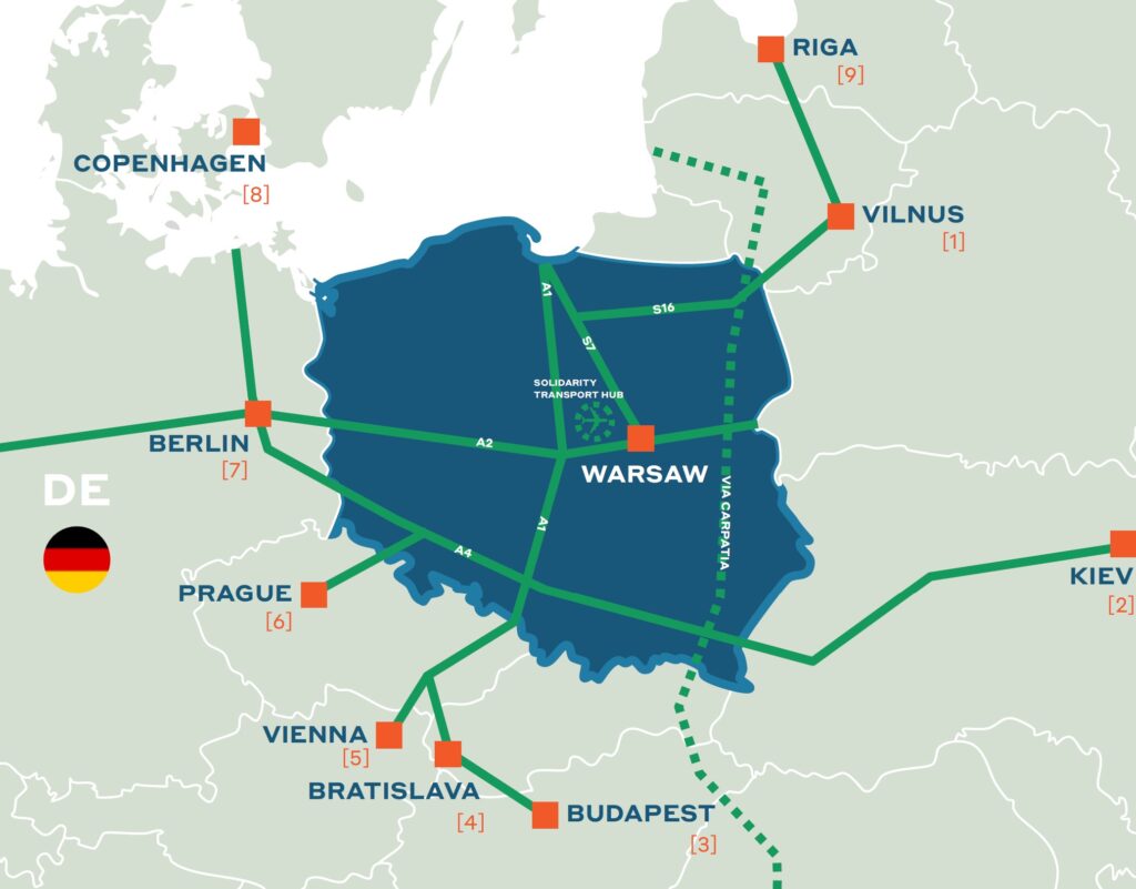 La position stratégique de la Pologne en Europe