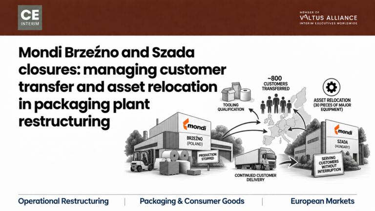 customer transfer during a packaging plant closure