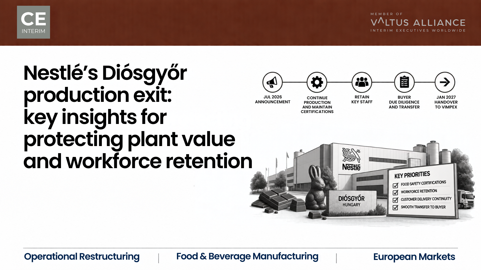 Nestlé Diósgyőr production exit showing continued chocolate production, food-safety certification, workforce retention, buyer due diligence and handover to Vimpex in January 2027.