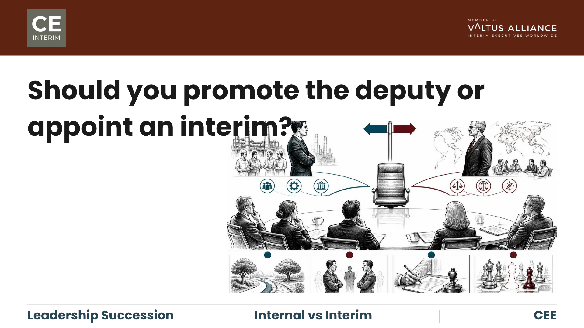 Le conseil d'administration hésite entre nommer un adjoint issu de l'entreprise ou un dirigeant intérimaire indépendant, suite à la vacance soudaine d'un poste de direction au sein d'une filiale d'Europe centrale et orientale.