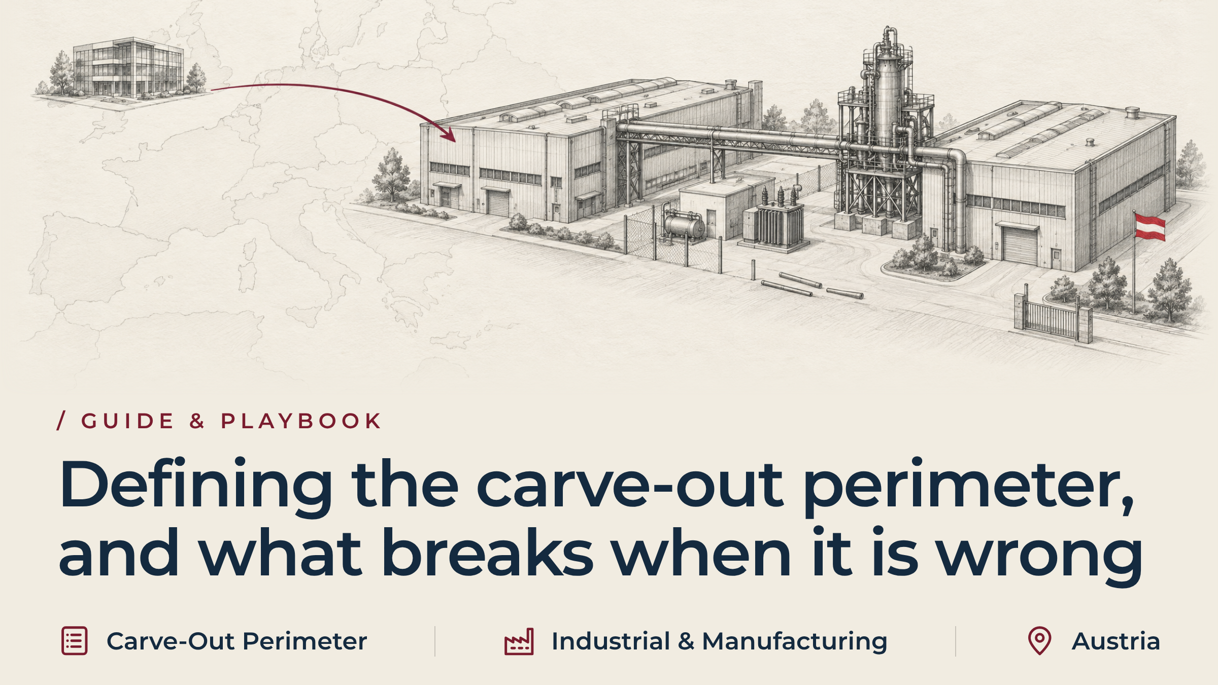 Ilustrație în grafit a unui complex industrial austriac în care două hale de producție împart încă un pod de conducte, un banc de testare și rețelele de utilități, de-a lungul unui gard de delimitare pe jumătate construit, cu un traseu de culoare burgund care leagă biroul investitorului de hala cedată.