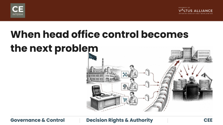 Plant decisions escalating to head office as local site authority weakens after a leadership vacancy in Central and Eastern Europe.