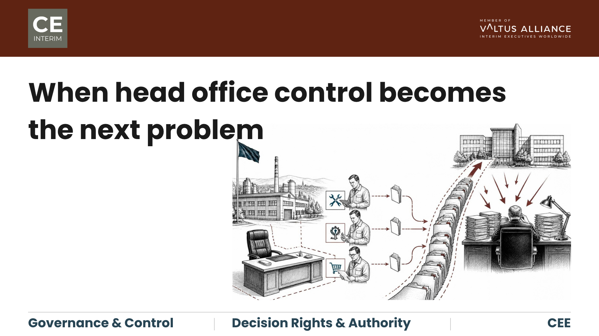 Plant decisions escalating to head office as local site authority weakens after a leadership vacancy in Central and Eastern Europe.